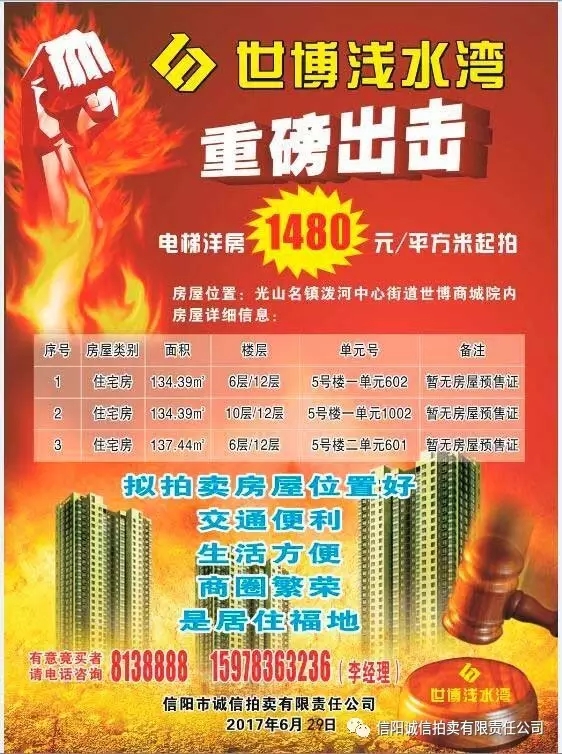 這么便宜的電梯洋房哪里找？光山潑河等你！