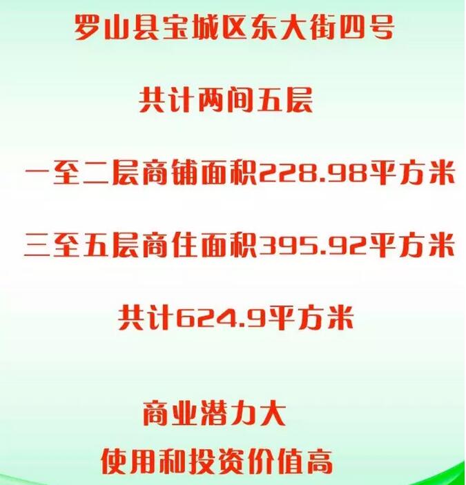 黃金商鋪，稀缺資源，買到就是賺到！